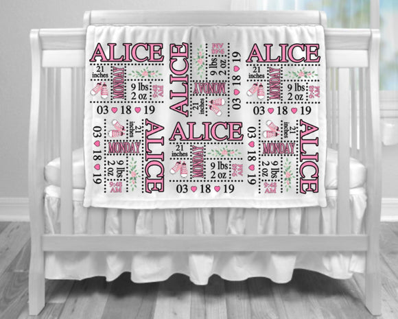 Personalized Tennis Shoe Birth Stat Blanket